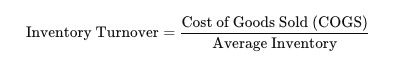 inventory turnover current ratio