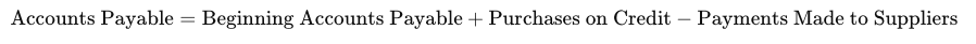 formula for accounts payable